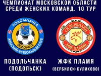 ЖФК Подольчанка - ЖФК Пламя