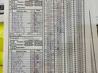 МГТУ ГА - РАНХиГС-2