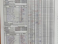 МГТУ ГА - МТУСИ