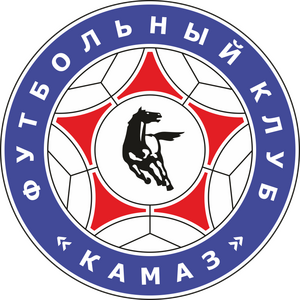 Камаз-2008