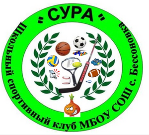 Сура 16