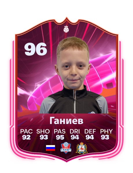Камиль Рустамович Ганиев