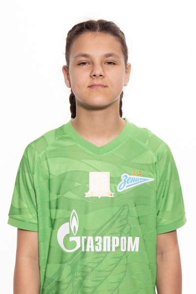 Милана Александровна Волкова