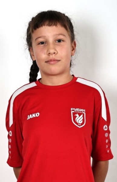 Арина Дилюсовна Набиева