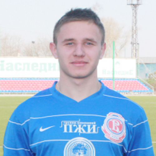 Егор Алексанрович Жабкин