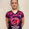 Узкая Полина Вологодский колледж связи и информационных технологий