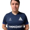 Наумов Константин Аммоний-Менделеевск