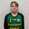 Формалин Иван МАУ ДО Спортивная школа Виктория
