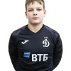 Абакумов Александр Академия Динамо им. Л.И. Яшина