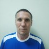 Филиппов Михаил Сила