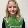 Иванова Вероника Женский футбольный клуб "Футболика"