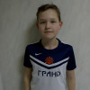 Гузанов Алексей ФК Гранд