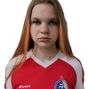 Стрельникова Евгения Спортивная школа по футболу "Факел"