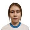 Фаттахова Арина ЖФК "ВИЗ"