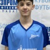 Сайкин Никита Зенит