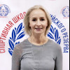 Кожарина Ирина Российский государственный университет физической культуры, спорта, молодёжи и туризма