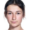 Азмагулова Светлана Российский государственный университет нефти и газа (национальный исследовательский университет) имени И.М. Губкина