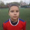 Пермяков Степан Энергия