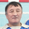 Карагузов Валерий Динамо