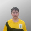 Чувасов Иван Старица