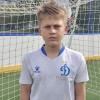 Анкундинов Николай ФК "Динамо"