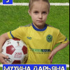 Мухина Дарьяна SoccerBall-2014