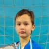 Бакумов Максим Икар-2015
