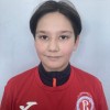 Мирфазиев Тимур МУ ДО  СШ по футболу Витязь