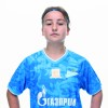Бакай София ФК Зенит