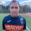 Соловьев Илья Малахит