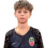 Артюхин Никита ФШ Юнит