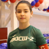 Санина Анастасия Михайловна