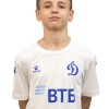 Рыжков Иван Академия Динамо им. Л.И. Яшина