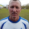 Кириллов Сергей Динамо