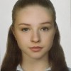 Игнатова Алиса Финансовый университет при Правительстве Российской Федерации