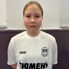 Залесова Виктория Футзальный клуб «Тюмень»