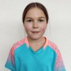 Сушникова Юлия МБОУ "Основная общеобразовательная школа № 7"