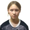 Михайлова Алиса Трудовые резервы