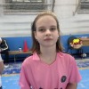 Кабанова Мария ФШ "Атом"