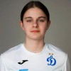 Козинец Ирина Российский государственный аграрный университет – МСХА имени К. А. Тимирязева