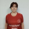 Гладилова Ангелина «Футбольные мамы Вологды»
