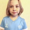 Лизакова Виктория «Динамо»