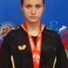 Кременец Анна Российский государственный аграрный университет – МСХА имени К. А. Тимирязева