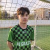 Содиков Билол No Grazie