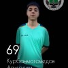 Курбанмагомедов Алигаджи Нелидово