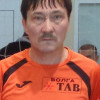 Иванов Олег Локомотив