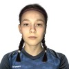 Пайдуллина Ильвина Трудовые резервы-жен