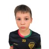 Мельников Захар МФК Кама 