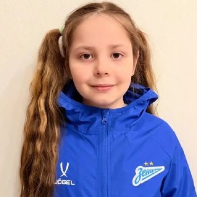Каменек Виола ФК Зенит