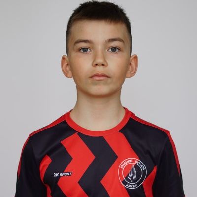 Карелин Дмитрий Академия-Амкар-2015